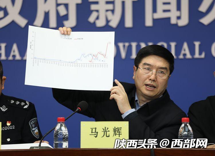 ����_�\���������Ʋ���������@���ӣ���(qu��n)���ؑ�(y��ng)