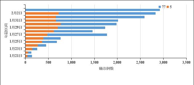 �c��������6ʡ���� ����_�\�˔����