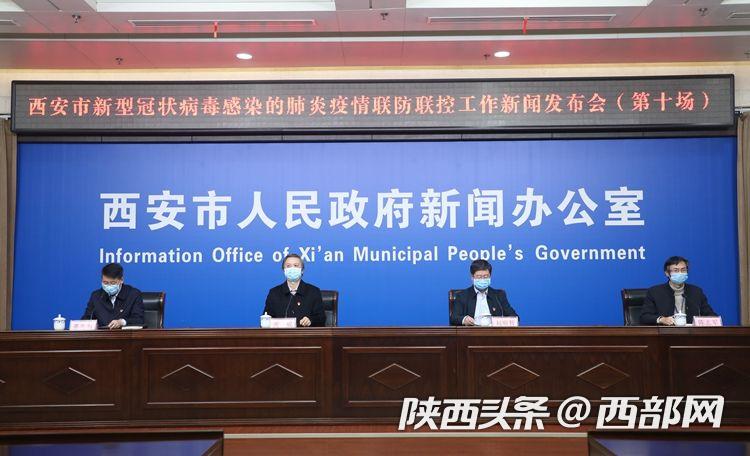 �����¹ڷ��׳���^(q��)����څ��(sh��) Ҫȫ��������H�g����