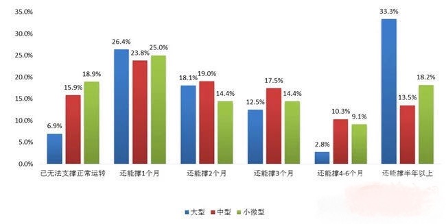 ������������՟o�����¹ڷ��������7����I(y��)������������(n��i)�֏�(f��)������(j��ng)�I