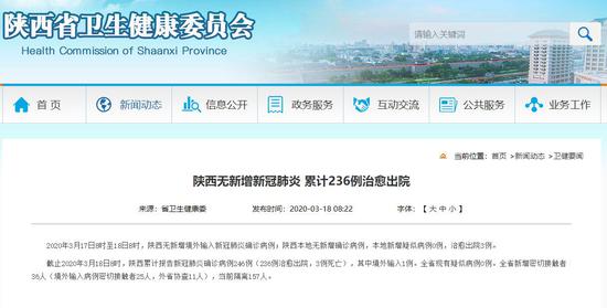 <b>����o(w��)�����¹ڷ��� ��Ӌ(j��)236��������Ժ</b>