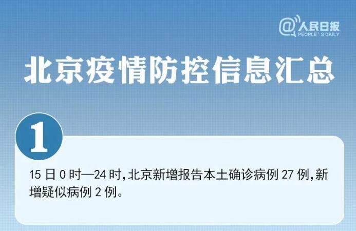 ��(y��n)�ظ��L(f��ng)�U(xi��n)�ˆT�x���������������������Ϣ�R��