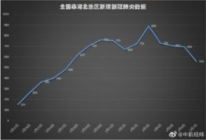 ��(gu��)���l(w��i)��ί��(sh��)��(j��)�@ʾ���Ǻ����؅^(q��)�_�\�������B��